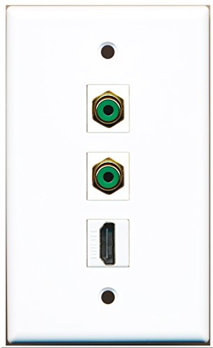 RiteAV - 1 Port HDMI 2 Port RCA Green Wall Plate
