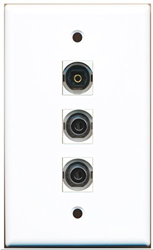 RiteAV - 1 Port Toslink 2 Port 3.5mm Wall Plate