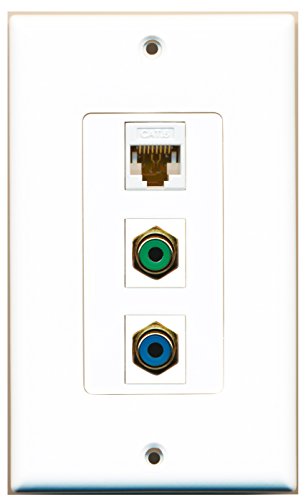 RiteAV - 1 Port RCA Green and 1 Port RCA Blue and 1 Port Cat6 Ethernet White Decorative Wall Plate Decorative