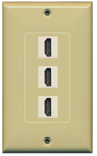 RiteAV HDMI 2.0 Keystone Decorative Wall Plate - Ivory/Ivory 3 Port