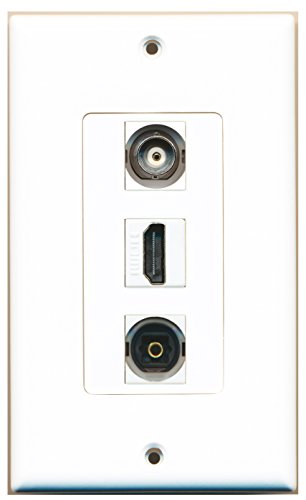 RiteAV - 1 Port HDMI 1 Toslink 1 BNC Wall Plate Decorative
