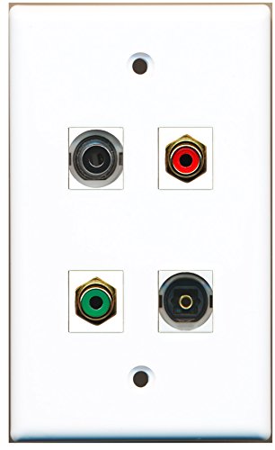 RiteAV - 1 Port RCA Red 1 Port RCA Green 1 Port Toslink 1 Port 3.5mm Wall Plate