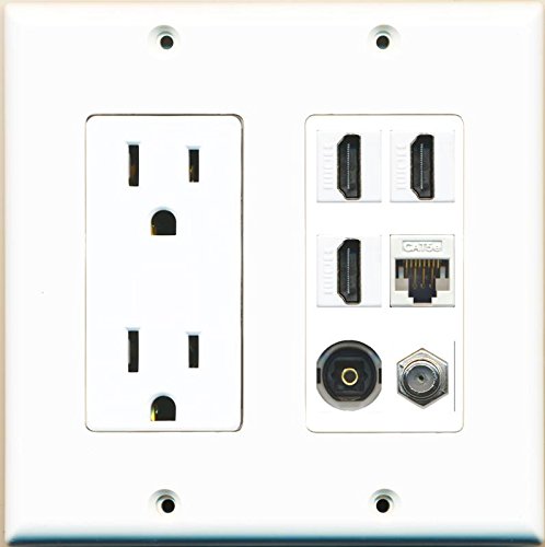 RiteAV Power Outlet 3 HDMI Coax Cat5e Toslink Wall Plate - White