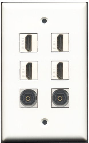 RiteAV - 4 Port HDMI 2 Port Toslink Wall Plate
