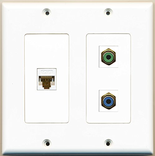 RiteAV - 1 Port RCA Green 1 Port RCA Blue 1 Port Cat6 Ethernet White - 2 Gang Wall Plate
