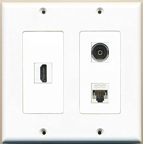 RiteAV - 1 Port HDMI 1 Port Toslink 1 Port Cat5e Ethernet White - 2 Gang Wall Plate