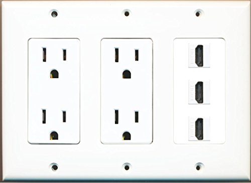 RiteAV 2 Power Outlet 3 HDMI White Wall Plate White