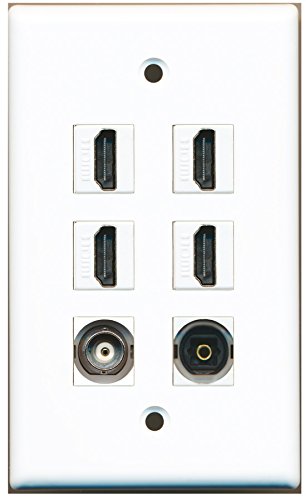 RiteAV - 4 HDMI 1 Port Toslink 1 Port BNC Wall Plate
