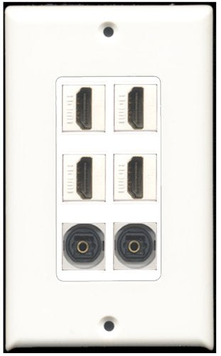 RiteAV - 4 Port HDMI 2 Port Toslink Wall Plate White