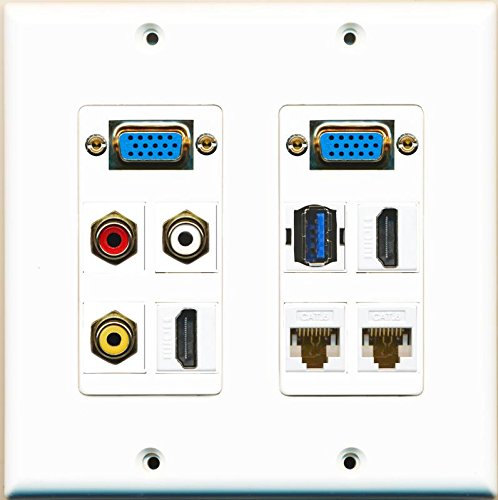 RiteAV 2 Svga 2 HDMI 2 Cat6 RCA Composite USB 3 Wall Plate Dual Gang White