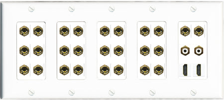 RiteAV 13.2 Surround Sound 13 Speaker 26 Banana Plug Jack Wall Plate w/ 2 RCA Subwoofer + 2 HDMI Female Connectors - 5 Gang [White]