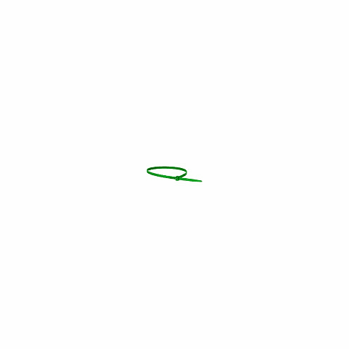 Cable Tie 14 inch 50LBS, 100pcs/Pack - Green