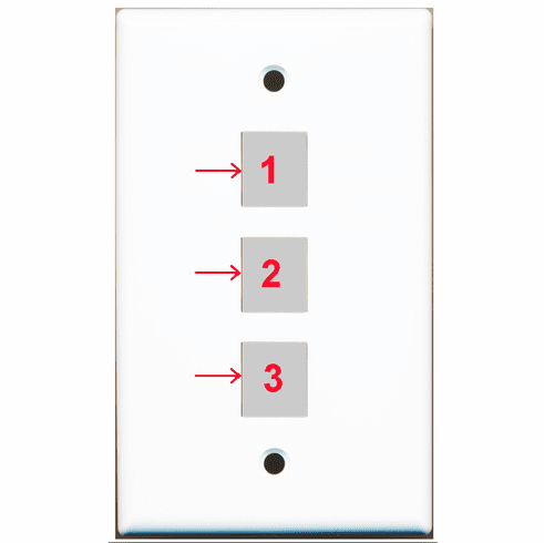 Custom 1 Gang Wall Plate with 3 Keystone Ports Solid (Flat) Type