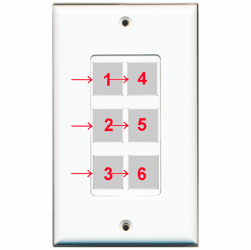 Custom 1 Gang Wall Plate with 6 Keystone Ports (Decorative Type)