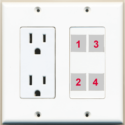 Custom 2 Gang Wall Plate with 4 Keystone Ports + 1 Power Outlet