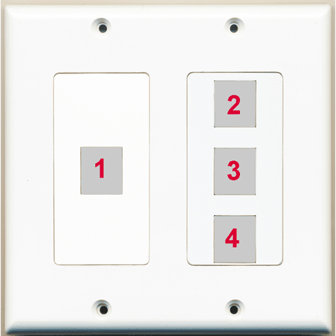 Custom 2 Gang Wall Plate with 4 Keystone Ports
