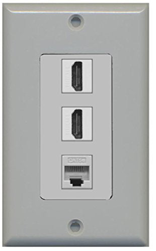 RiteAV - 2 HDMI and 1 Cat5e White Ethernet Port Wall Plate Decorative - Gray
