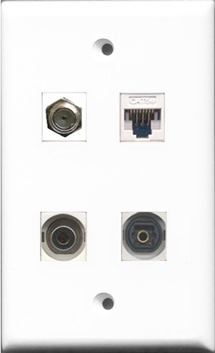 RiteAV 1 Port Coax Cable TV- F-Type and 1 Port Toslink and 1 Port 3.5mm and 1 Port Cat5e Ethernet White Wall Plate