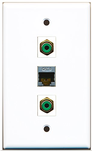 RiteAV - 2 Port RCA Green and 1 Port Shielded Cat6 Ethernet Wall Plate