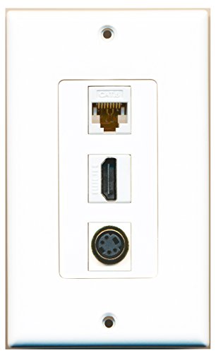 RiteAV - 1 Port HDMI and 1 Port S-Video and 1 Port Cat6 Ethernet White Decorative Wall Plate
