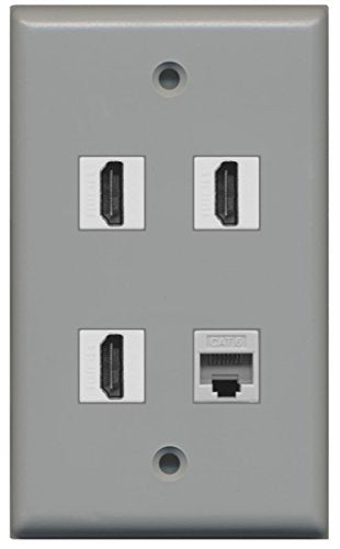 RiteAV - 3 Port HDMI 1 Port Cat6 Ethernet Wall Plate - Gray