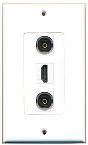 RiteAV - 1 Port HDMI 2 Port Toslink Wall Plate Decorative