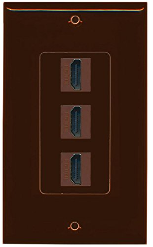 RiteAV - 3 Port HDMI Decorative Wall Plate - Brown