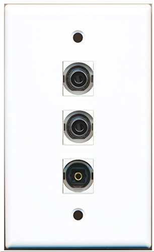 RiteAV - 1 Port Toslink 2 Port 3.5mm Wall Plate