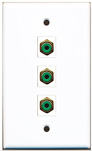 RiteAV - 3 Port RCA Green Wall Plate