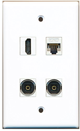 RiteAV - 1 Port HDMI 2 Port Toslink 1 Port Cat5e Ethernet White Wall Plate