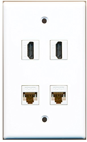 RiteAV - 2 Port HDMI 2 Port Cat6 Ethernet Wall Plate - White