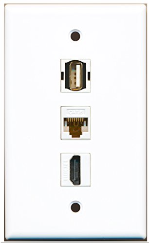 RiteAV - 1 Port HDMI USB A-A and 1 Port Cat6 Ethernet Wall Plate - White