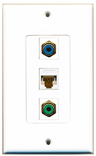 RiteAV - 1 Port RCA Green and 1 Port RCA Blue and 1 Port Cat6 Ethernet White Decorative Wall Plate Decorative