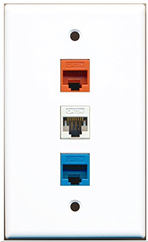 RiteAV - 1 Port Cat5e Ethernet White 1 Cat5e Ethernet Blue 1 Cat5e Ethernet Orange Wall Plate