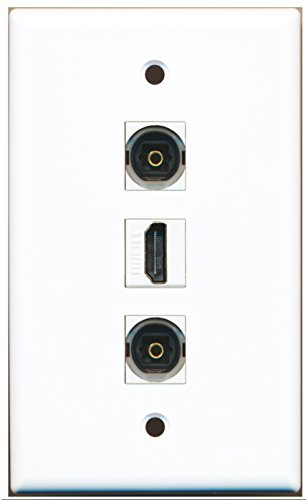 RiteAV - 1 Port HDMI 2 Port Toslink Wall Plate