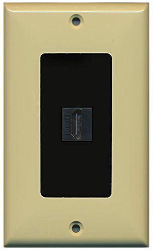 RiteAV HDMI 2.0 Keystone Decorative Wall Plate - Ivory/Black 1 Port
