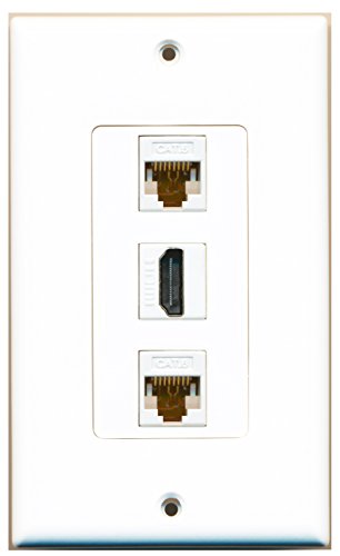 RiteAV - 1 Port HDMI 2 Port Cat6 Ethernet White Wall Plate Decorative