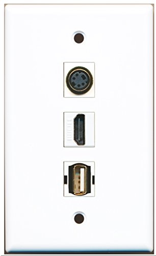 RiteAV - 1 Port HDMI 1 USB A-A 1 S-Video Wall Plate