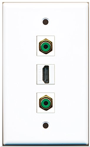 RiteAV - 1 Port HDMI 2 Port RCA Green Wall Plate