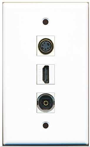 RiteAV - 1 Port HDMI 1 S-Video 1 Toslink Wall Plate