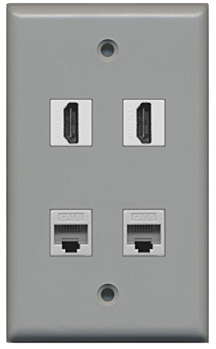 RiteAV - 2 Port HDMI 2 Port Cat6 Ethernet Wall Plate - Gray