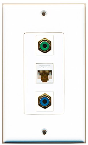 RiteAV - 1 Port RCA Green and 1 Port RCA Blue and 1 Port Cat6 Ethernet White Decorative Wall Plate Decorative