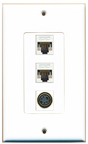 RiteAV - 1 Port S-Video 2 Port Cat5e Ethernet White Decorative Wall Plate