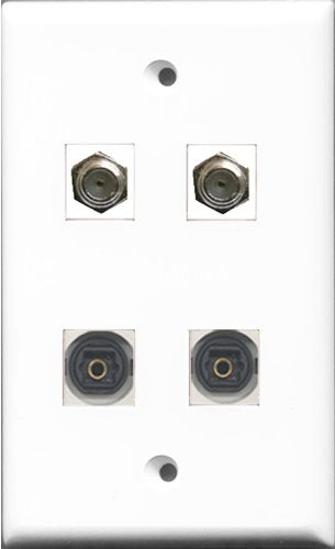 RiteAV - 2 Port Coax Cable TV- F-Type 2 Port Toslink Wall Plate