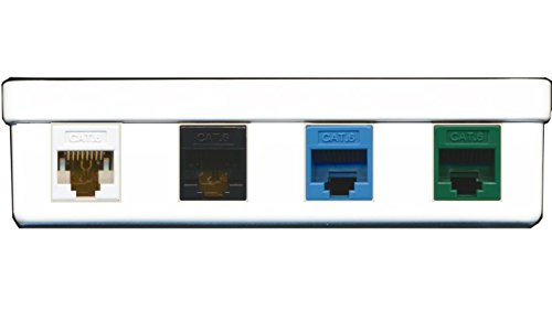 RiteAV 4 Port Cat6 Rj45 Ethernet Black Blue Green White Surface Furniture/Desk Mount Box