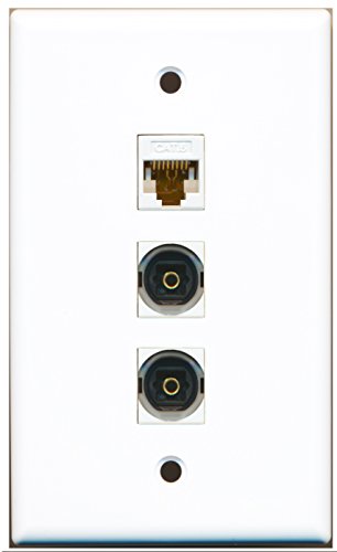 RiteAV - 2 Port Toslink and 1 Port Cat6 Ethernet White Wall Plate