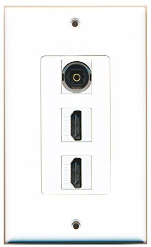 RiteAV - 2 Port HDMI 1 Toslink Decorative Wall Plate - White