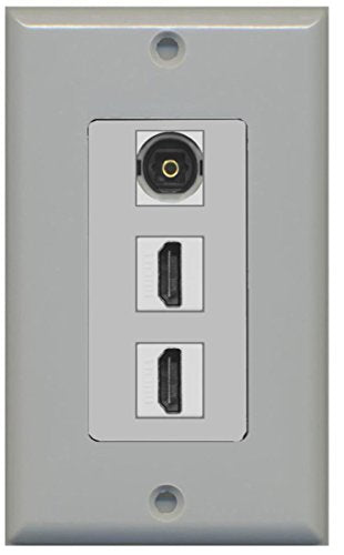RiteAV - 2 Port HDMI 1 Toslink Decorative Wall Plate - Gray
