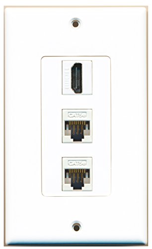 RiteAV - 1 Port HDMI 2 Port Cat5e Ethernet White Decorative Wall Plate
