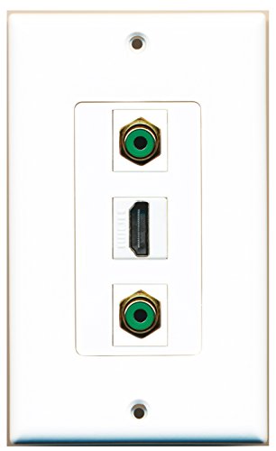 RiteAV - 1 Port HDMI 2 Port RCA Green Wall Plate Decorative